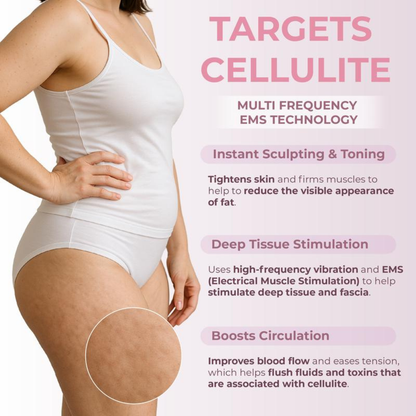 Sculptor – Heated EMS Massager for Body Sculpting & Muscle Relief